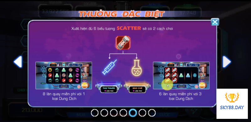 Các hệ số trả thưởng trong Corona Covid 19 Sky88