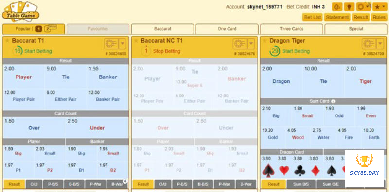 Baccarat Sky88